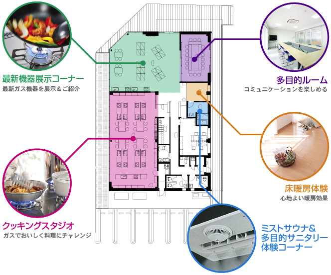 フロアマップ