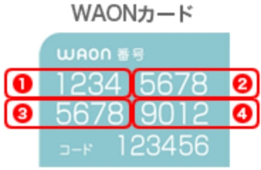 WAONカード