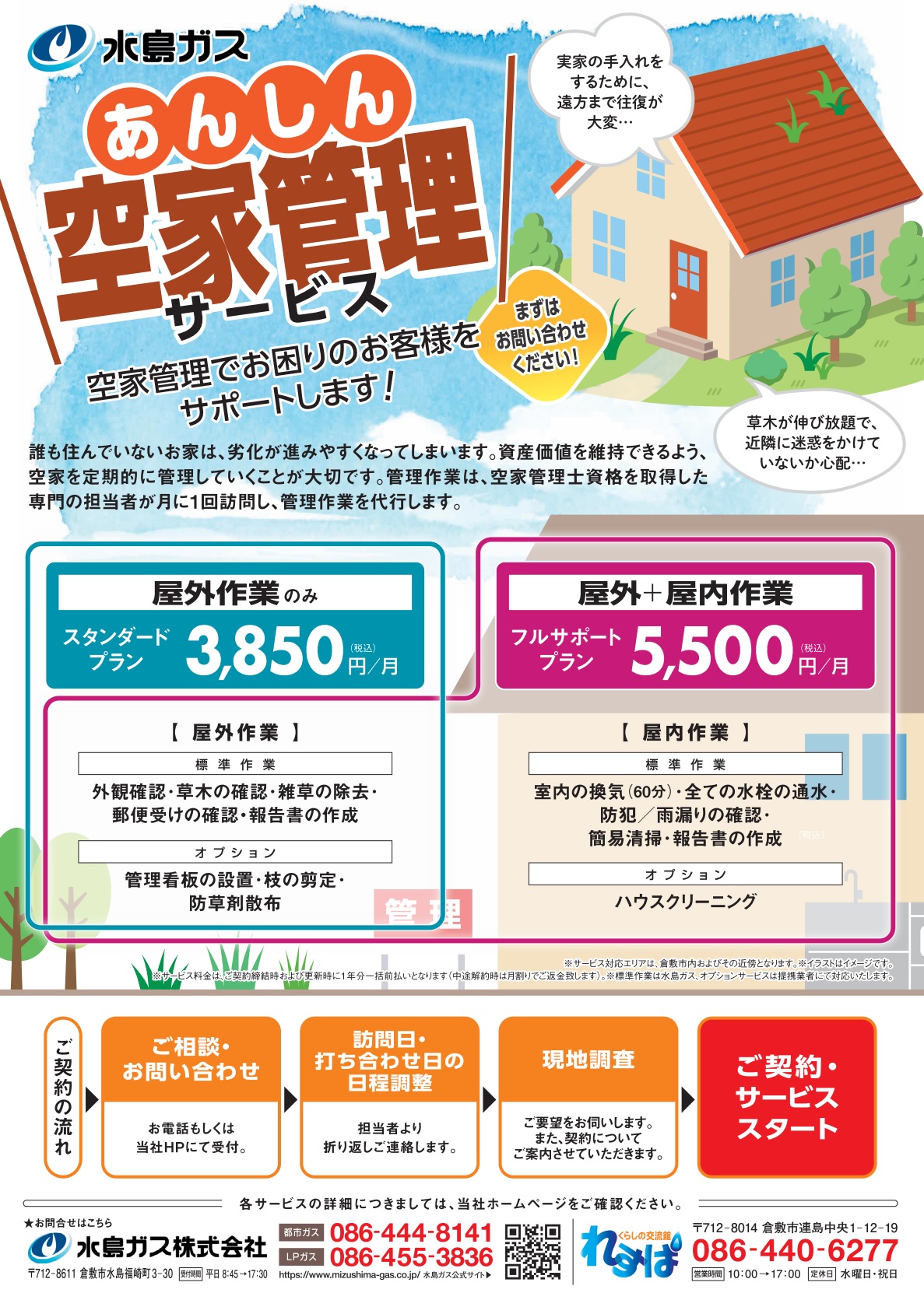 あんしん空家管理サービスのご紹介