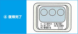 ④復帰完了
