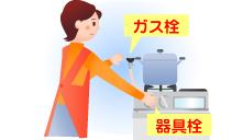 揺れがおさまったらあわてず火の始末を