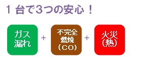 1台で3つの安心!ガス漏れ+不完全燃焼(CO2)+火災